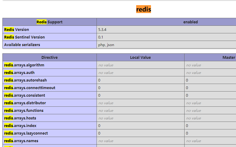 查看phpinfo信息中的redis扩展
