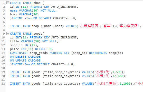 mysql外键怎么理解？读这一篇文章就够了