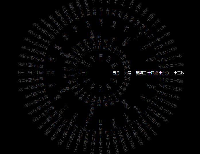 原生js实现的抖音罗盘动态时钟